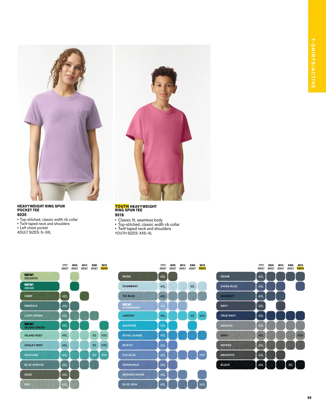 Essentials catalog, page 89 of 208.