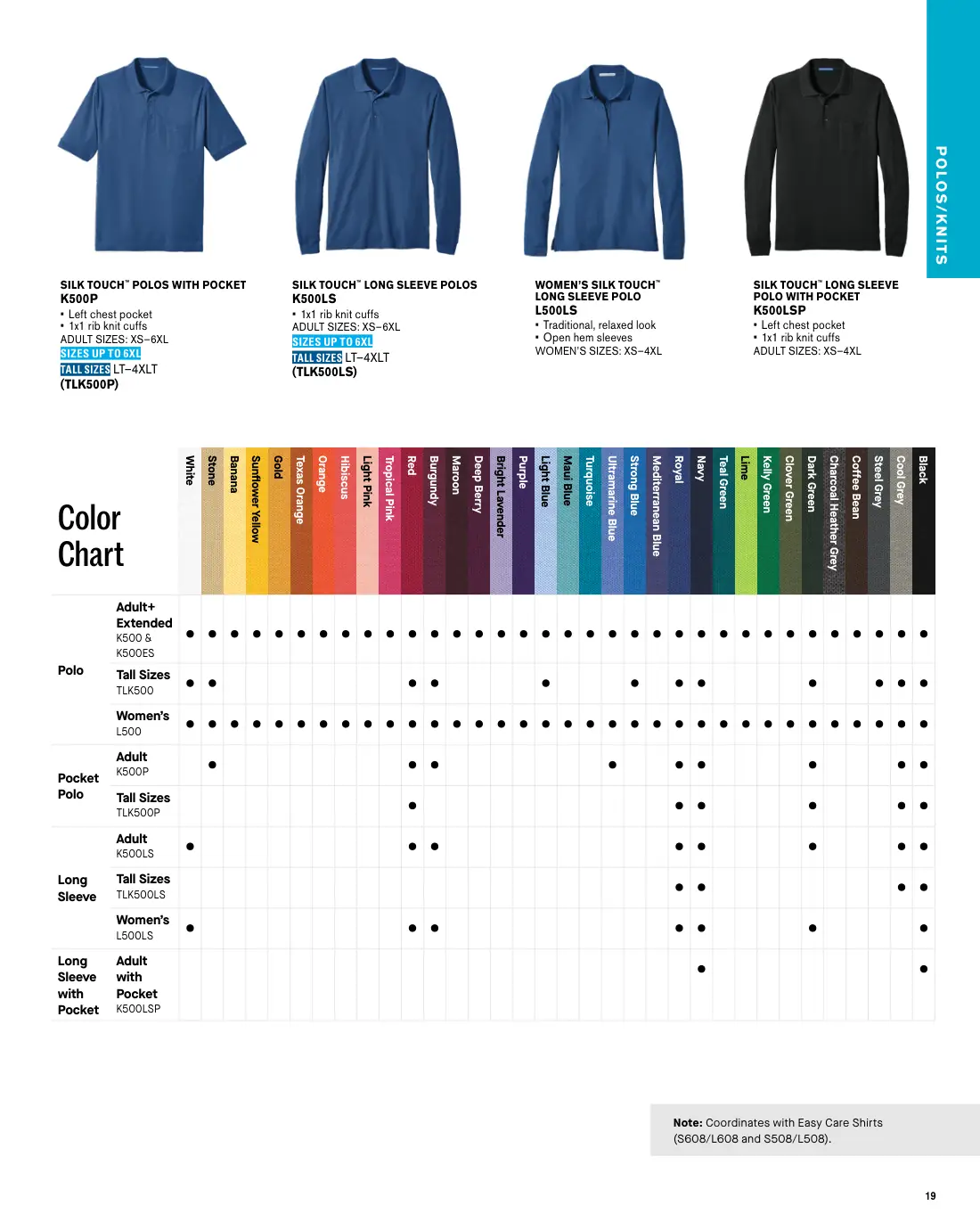 Essentials catalog, page 19 of 208.