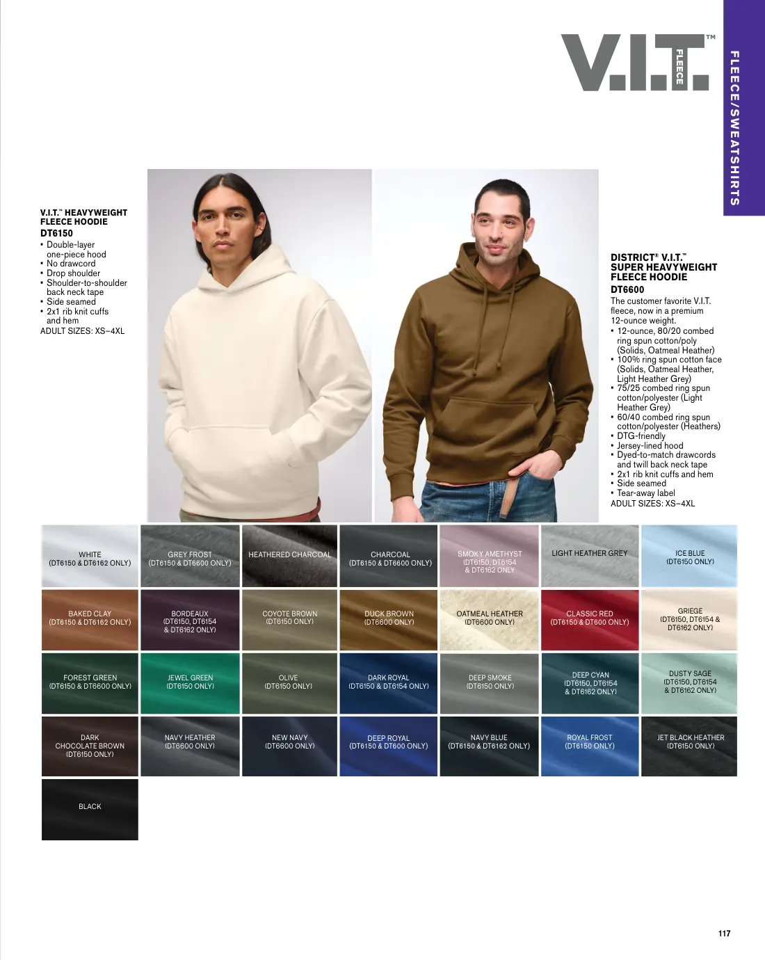 Essentials catalog, page 117 of 208.