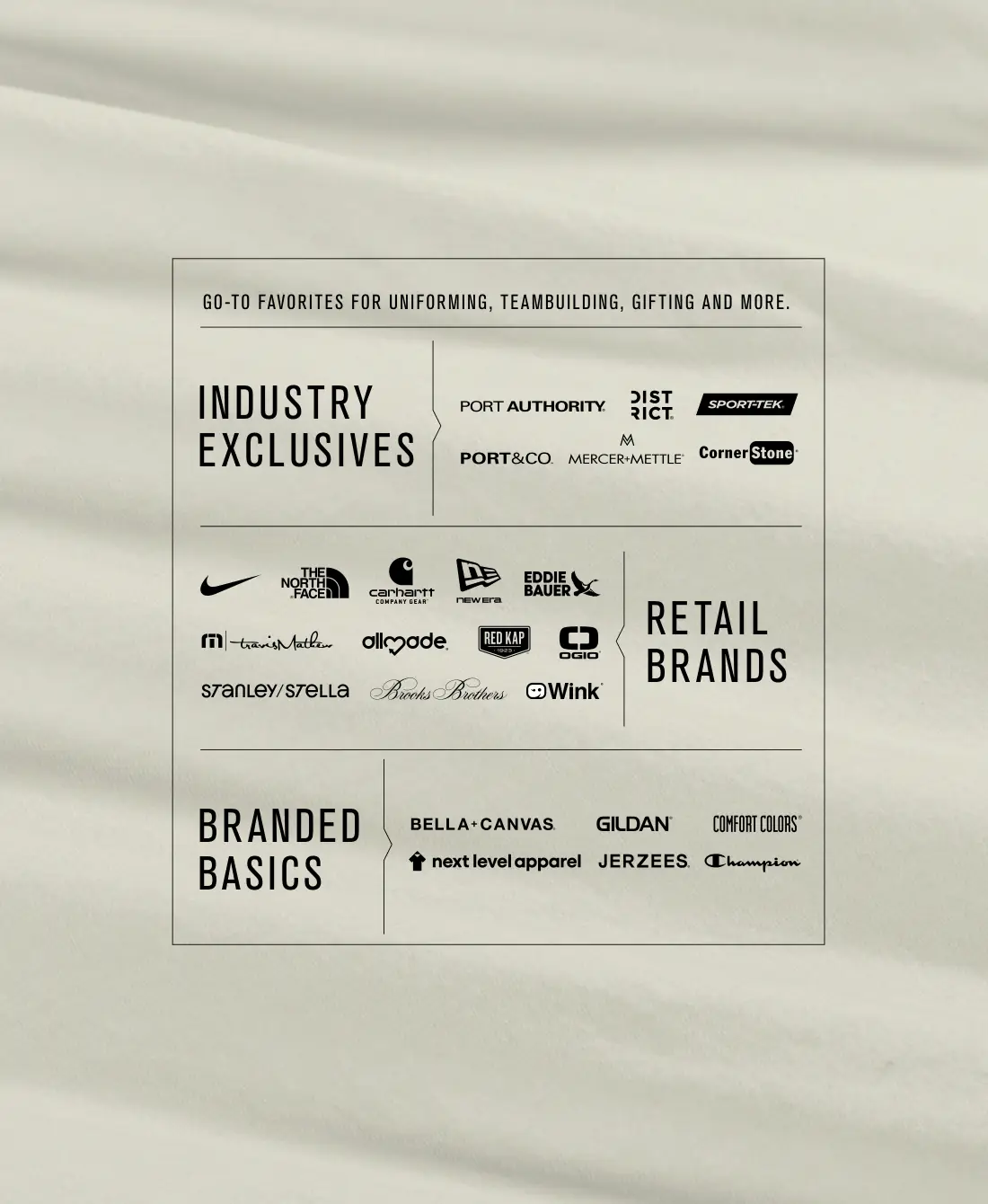 Essentials catalog, page 2 of 208.