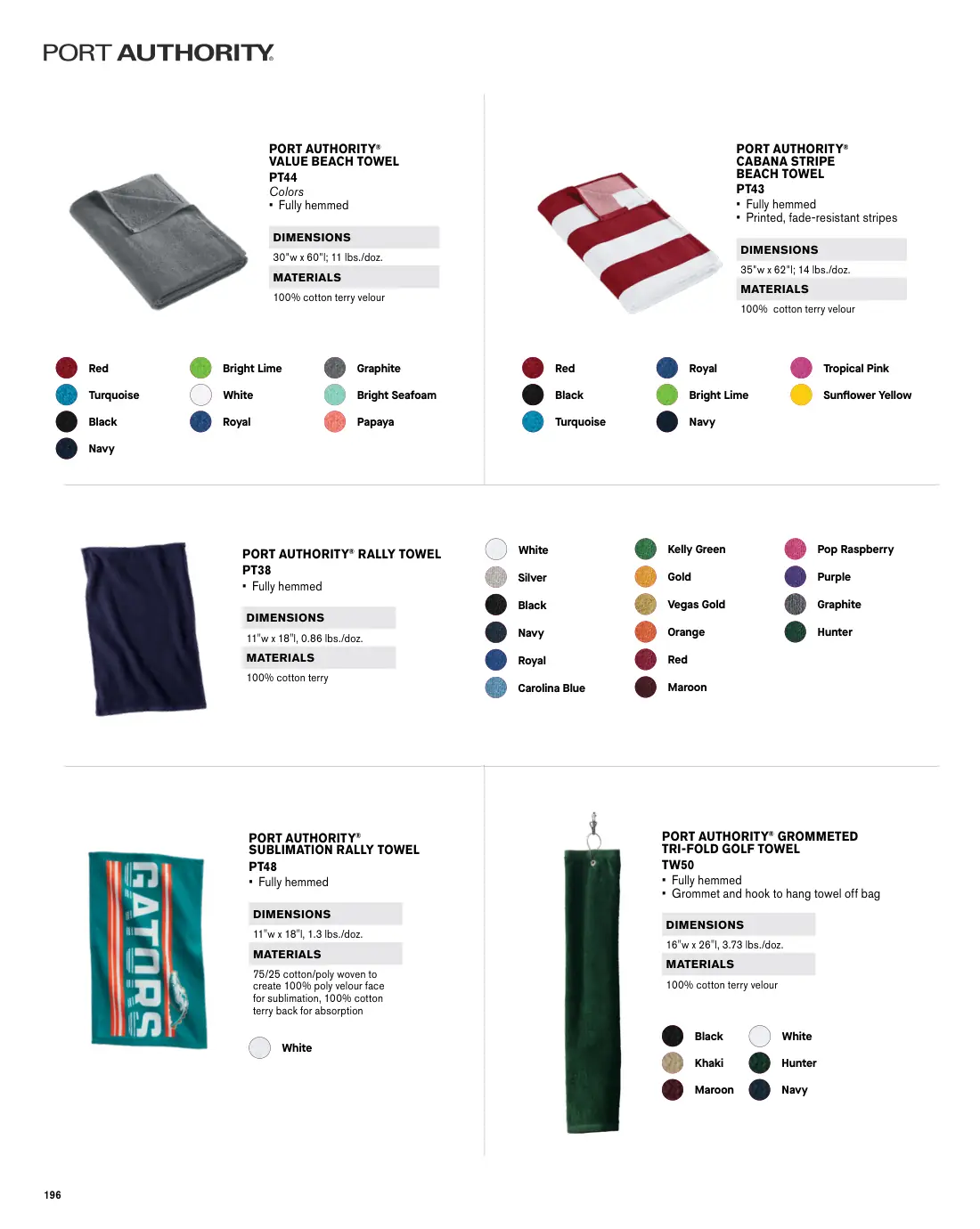 Essentials catalog, page 196 of 208.