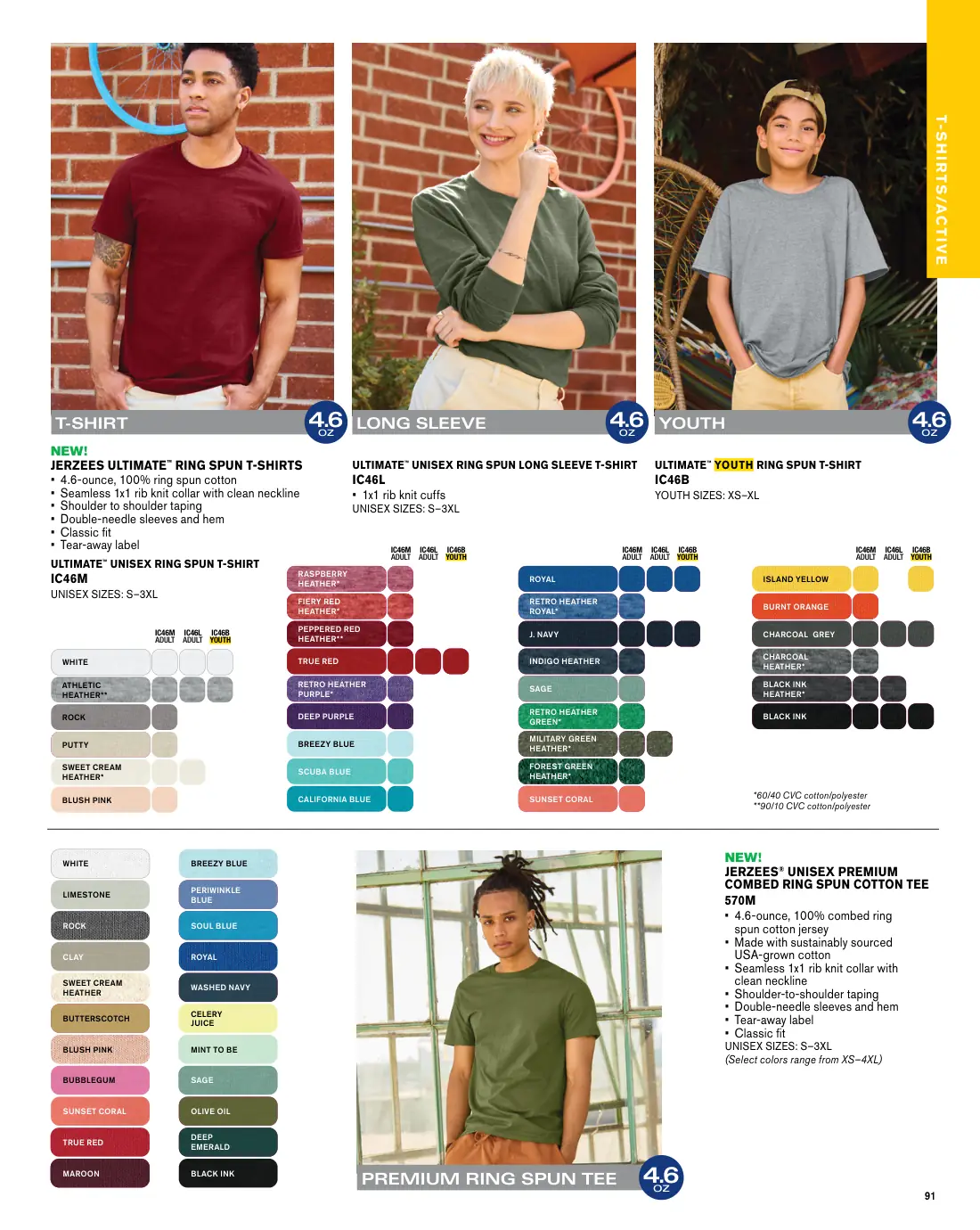Essentials catalog, page 91 of 208.