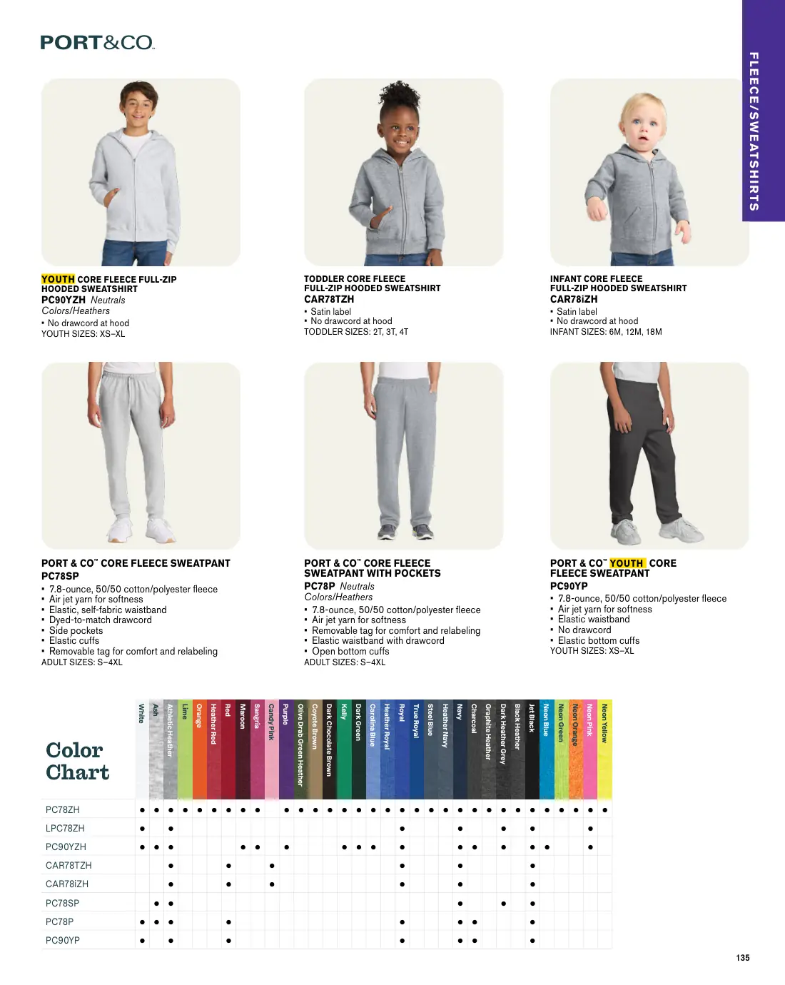 Essentials catalog, page 135 of 208.
