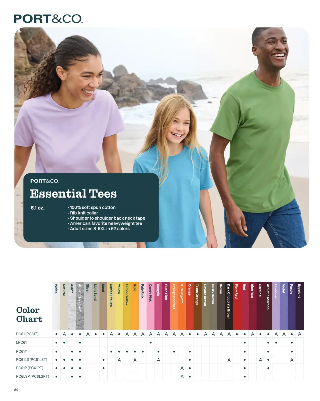 Essentials catalog, page 80 of 208.