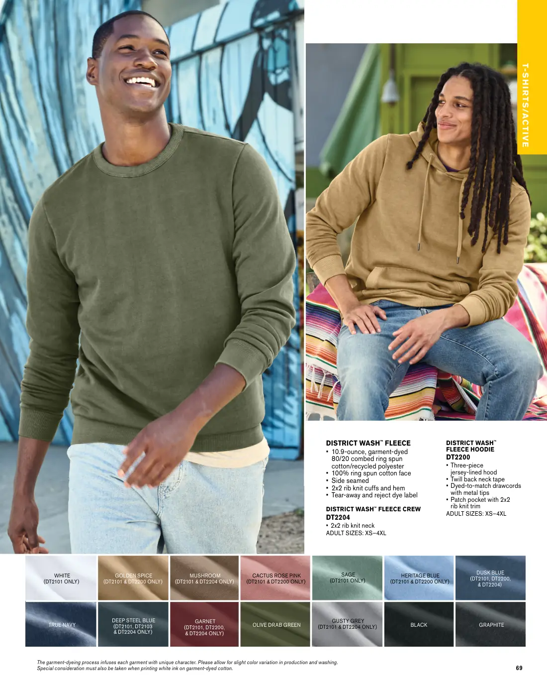 Essentials catalog, page 69 of 208.
