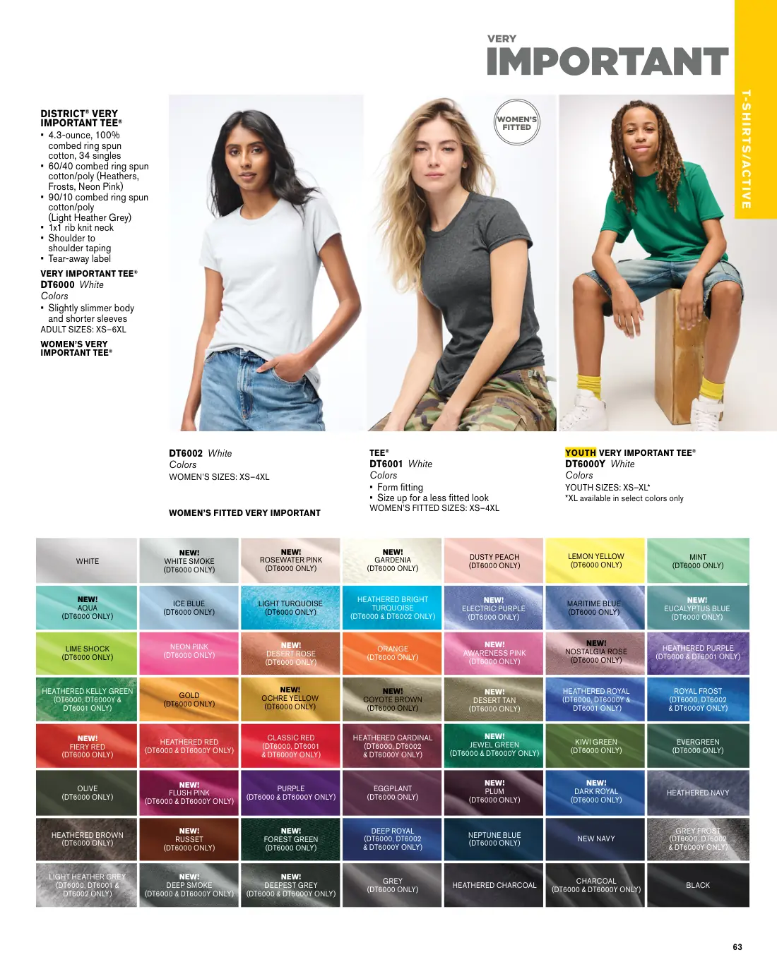 Essentials catalog, page 63 of 208.