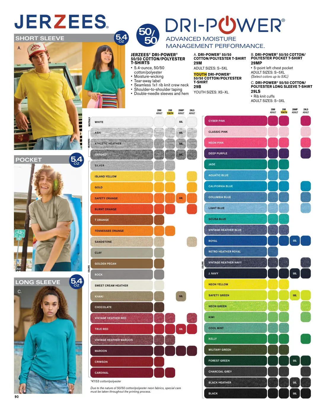 Essentials catalog, page 90 of 208.