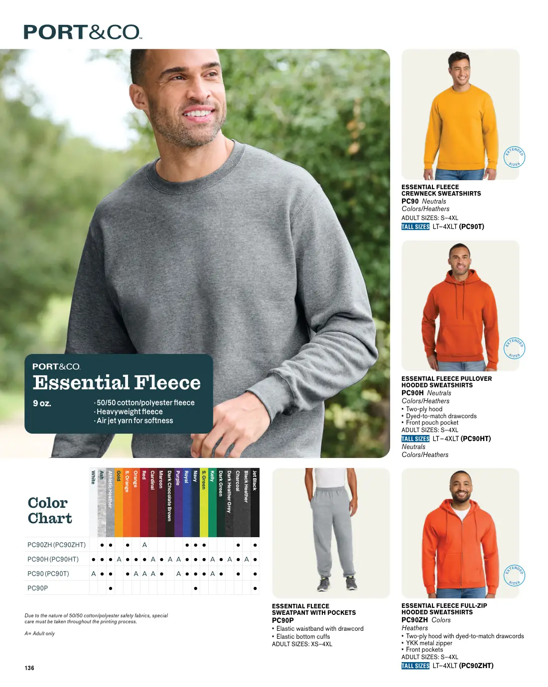 Essentials catalog, page 136 of 208.