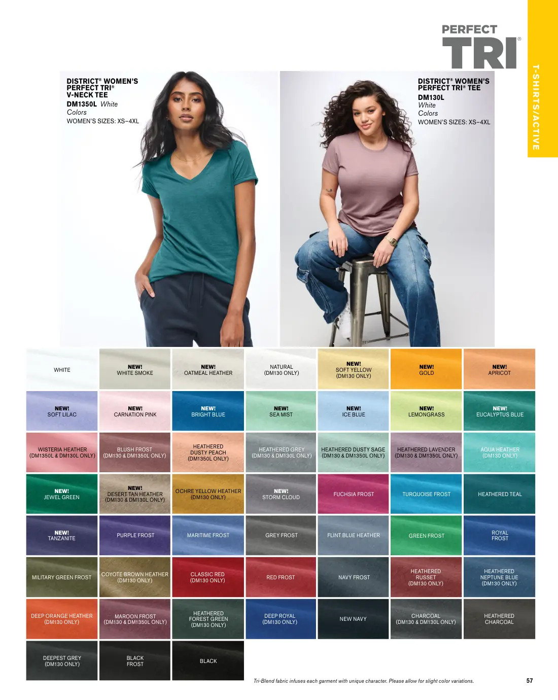 Essentials catalog, page 57 of 208.