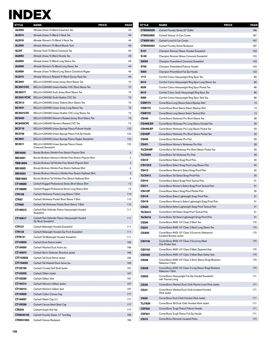 Essentials catalog, page 198 of 208.