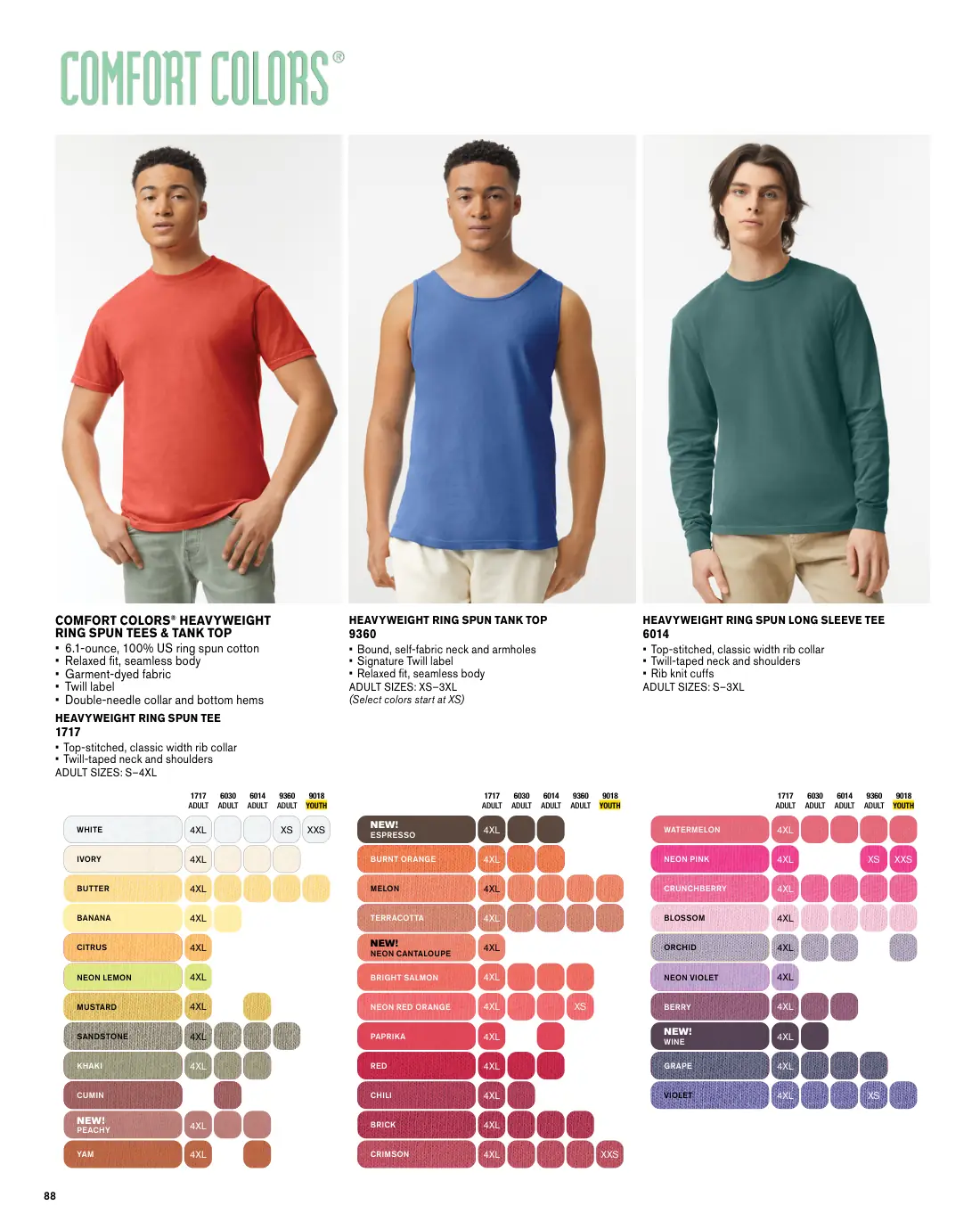 Essentials catalog, page 88 of 208.