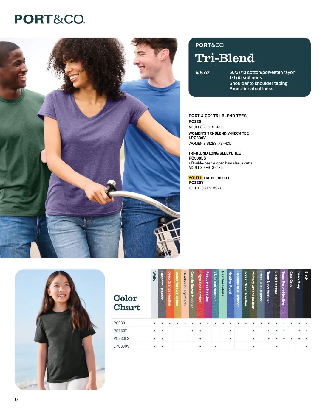 Essentials catalog, page 84 of 208.