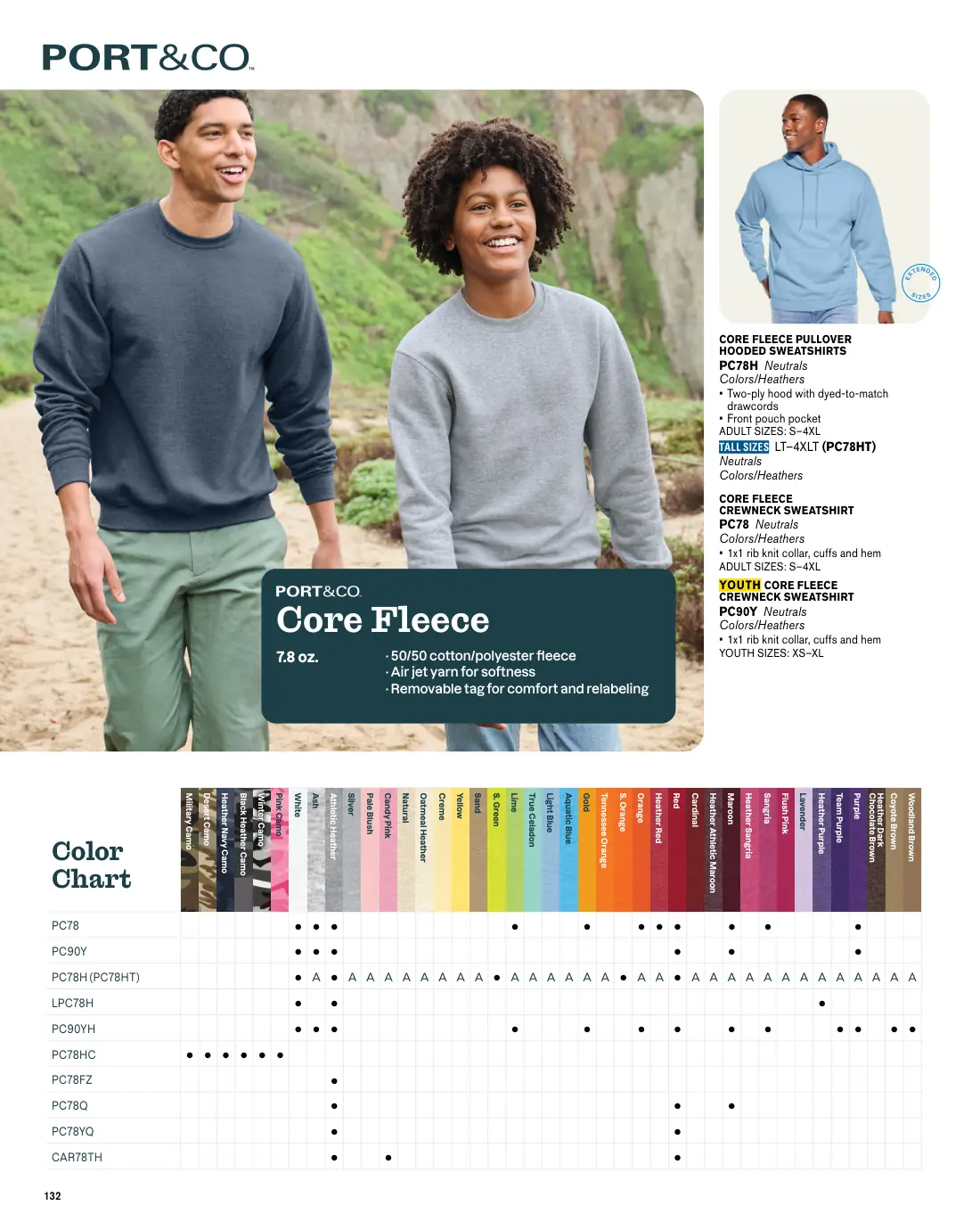 Essentials catalog, page 132 of 208.