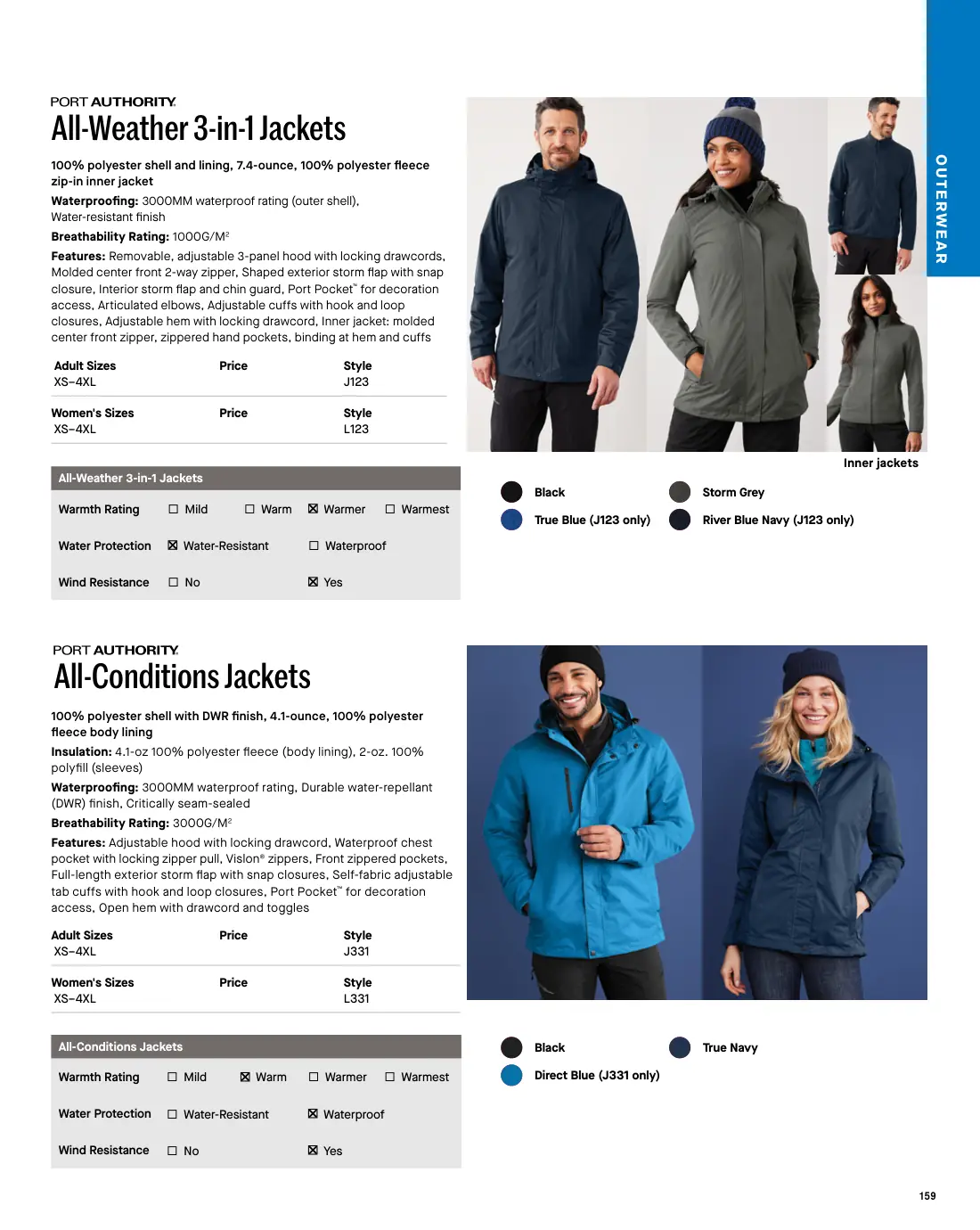 Essentials catalog, page 159 of 208.