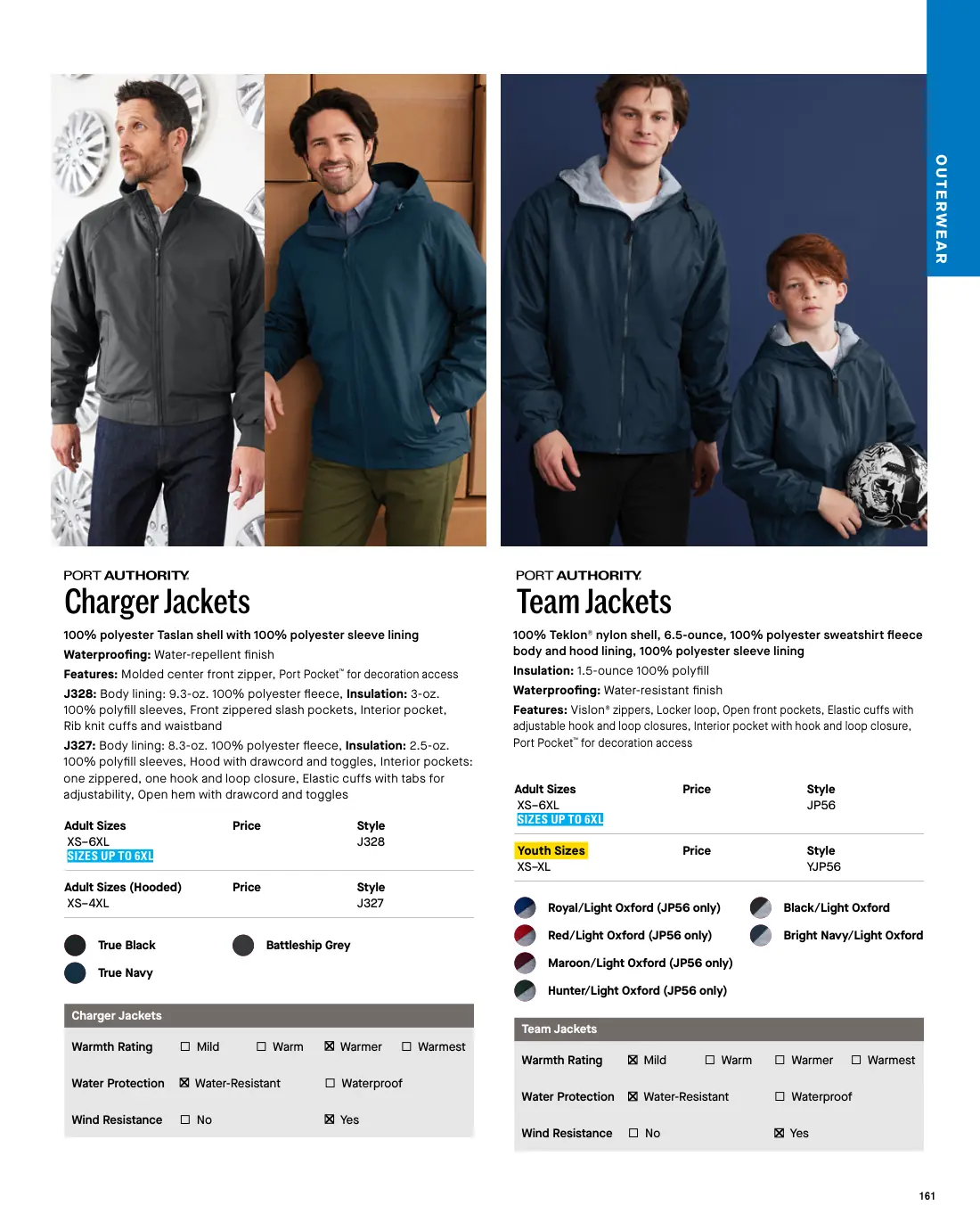 Essentials catalog, page 161 of 208.