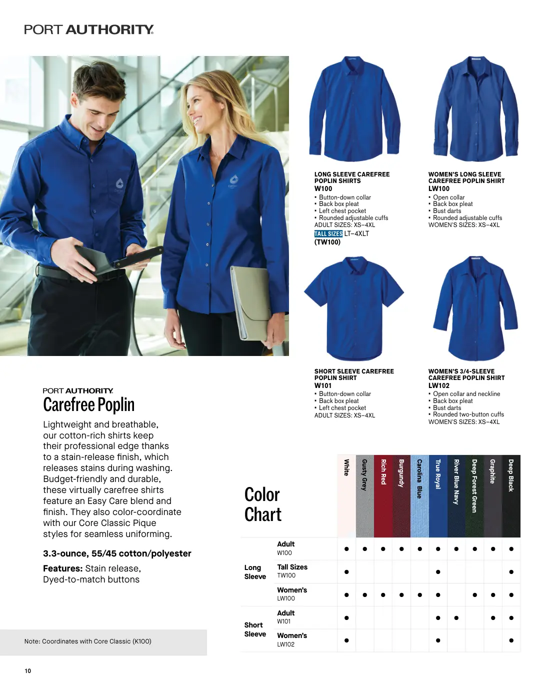 Essentials catalog, page 10 of 208.